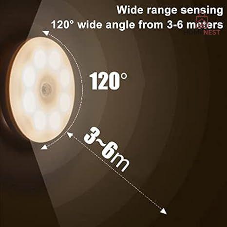 Intelligent night light home wardrobe storage USB light charging