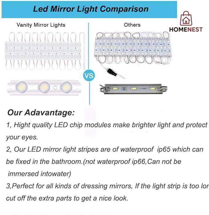 Led Vanity Mirror Lights