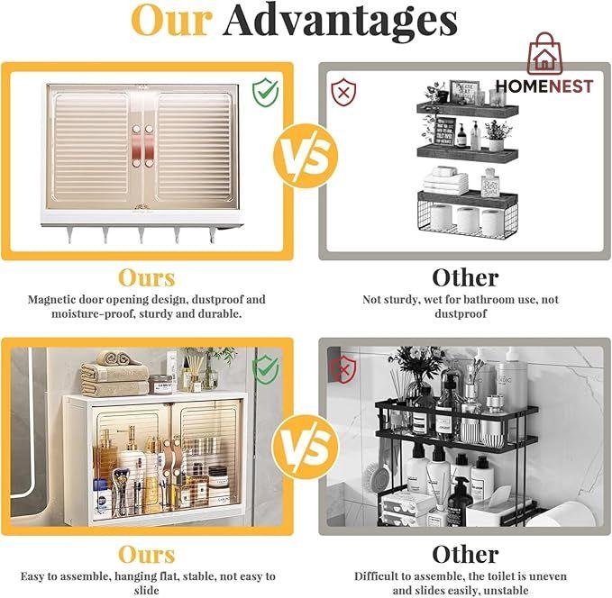 Wall Mounted Cabinet Storage Rack