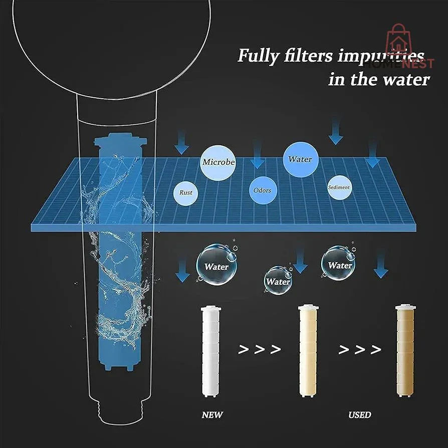HIGH PRESSURE SHOWER HEAD