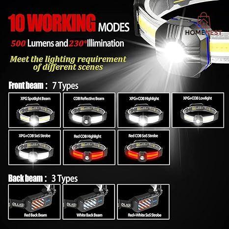 Head Lamp