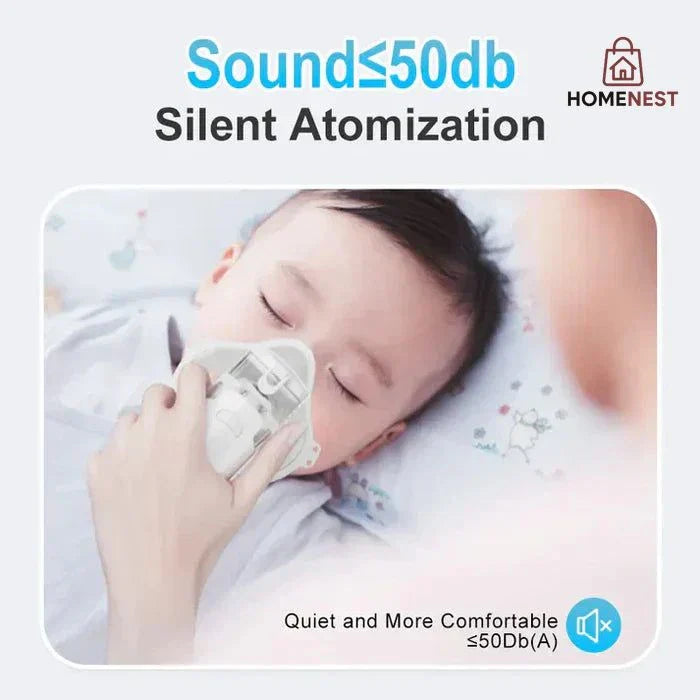 Portable Nebulizer - Nebulizer Machine for Adults and Kids, Mesh Nebulizer for Breathing Problems, Handheld Nebulizer