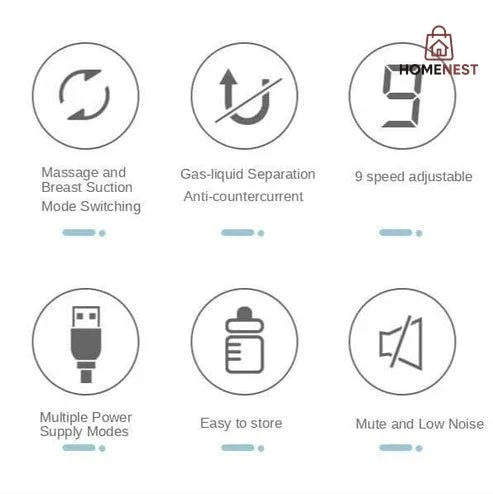 Electric Single Breast Pump - Massage and Expression Modes